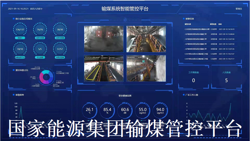 7.國家能源集團江蘇宿遷輸煤管控平臺 - 副本.png 7.國家能源集團江蘇宿遷輸煤管控平臺 - 副本.png