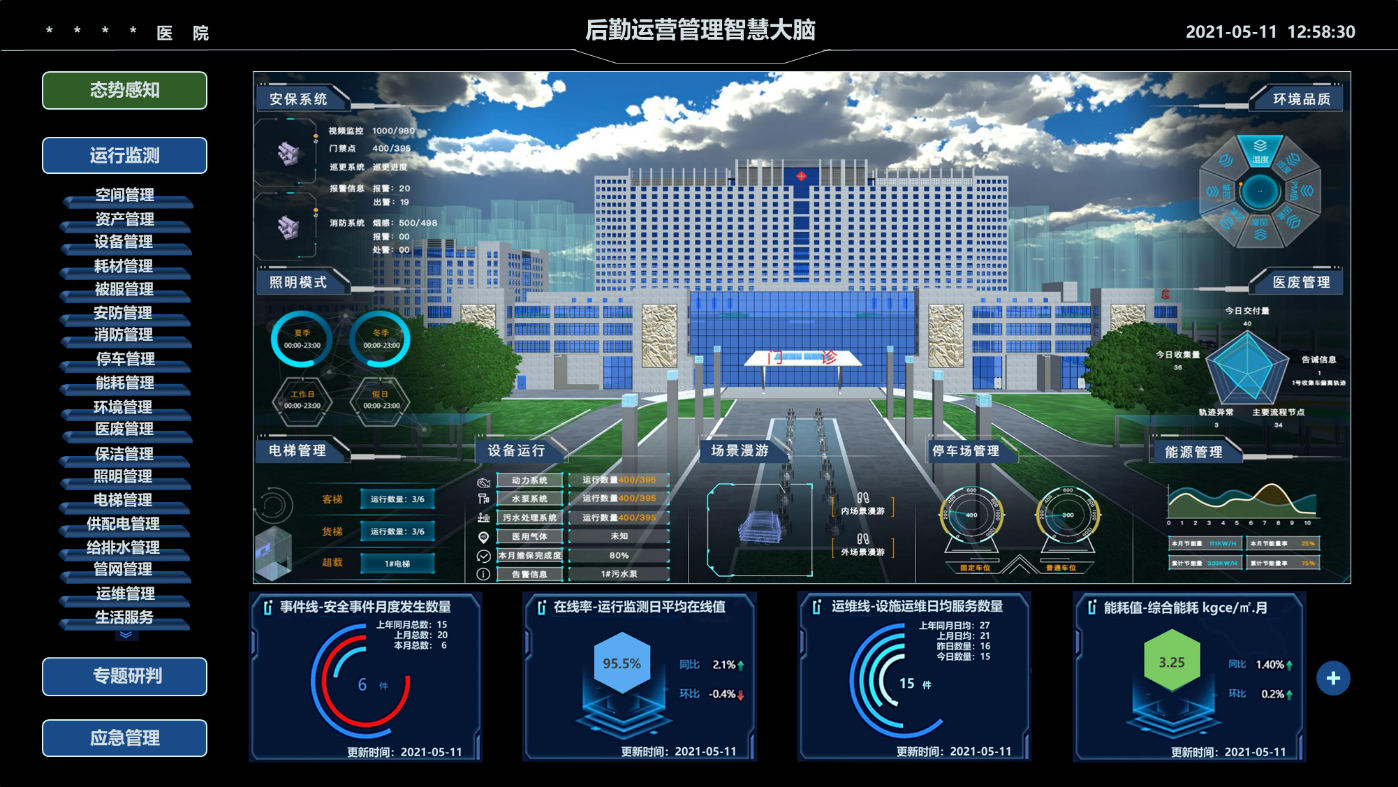泰豪醫(yī)院后勤智慧大腦.png 泰豪醫(yī)院后勤智慧大腦.png