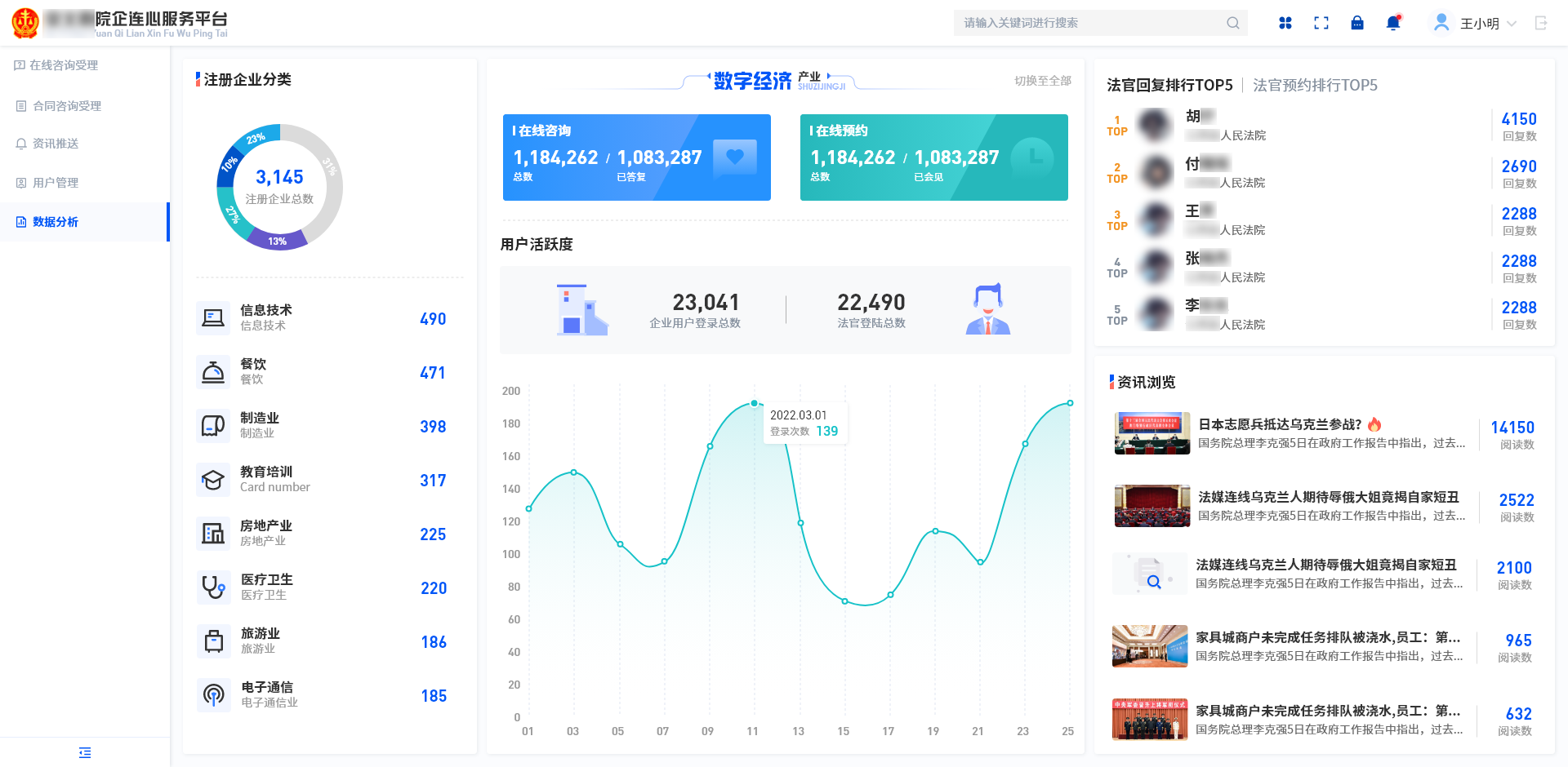 法院-營(yíng)商服務(wù)平臺(tái).png 法院-營(yíng)商服務(wù)平臺(tái).png