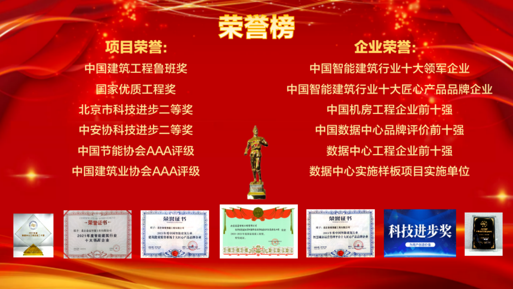 榮譽(yù)獎(jiǎng)項(xiàng)編輯頁(yè)面最終.png 榮譽(yù)獎(jiǎng)項(xiàng)編輯頁(yè)面最終.png